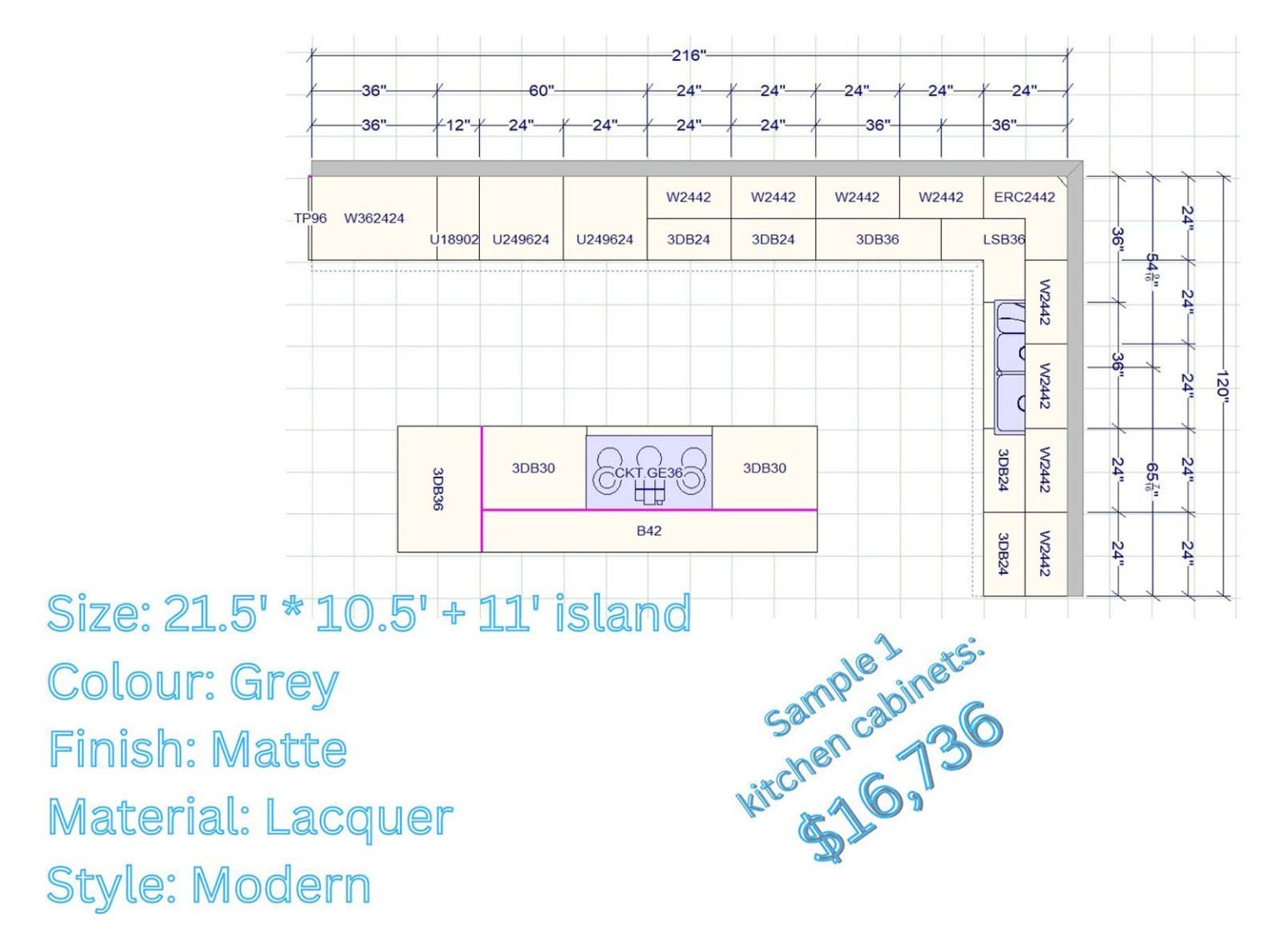 Random Kitchen Size Overview the 5 kitchens Sample 1 Design / Size | GME Cabinetry